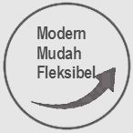 Software apotek Modern, Mudah, Fleksibel