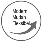 Program Toko Grosir Retail - modern, mudah, fleksibel